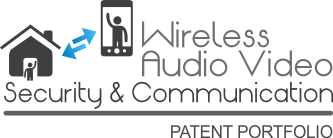 Wireless Audio Video Security and Communication